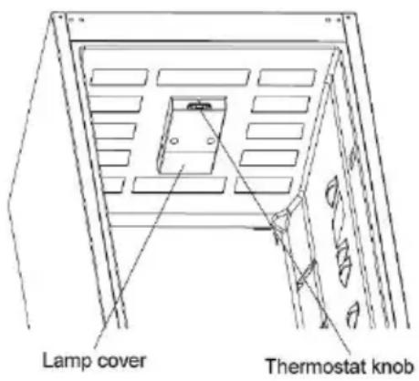Lamp cover Thermostat knob