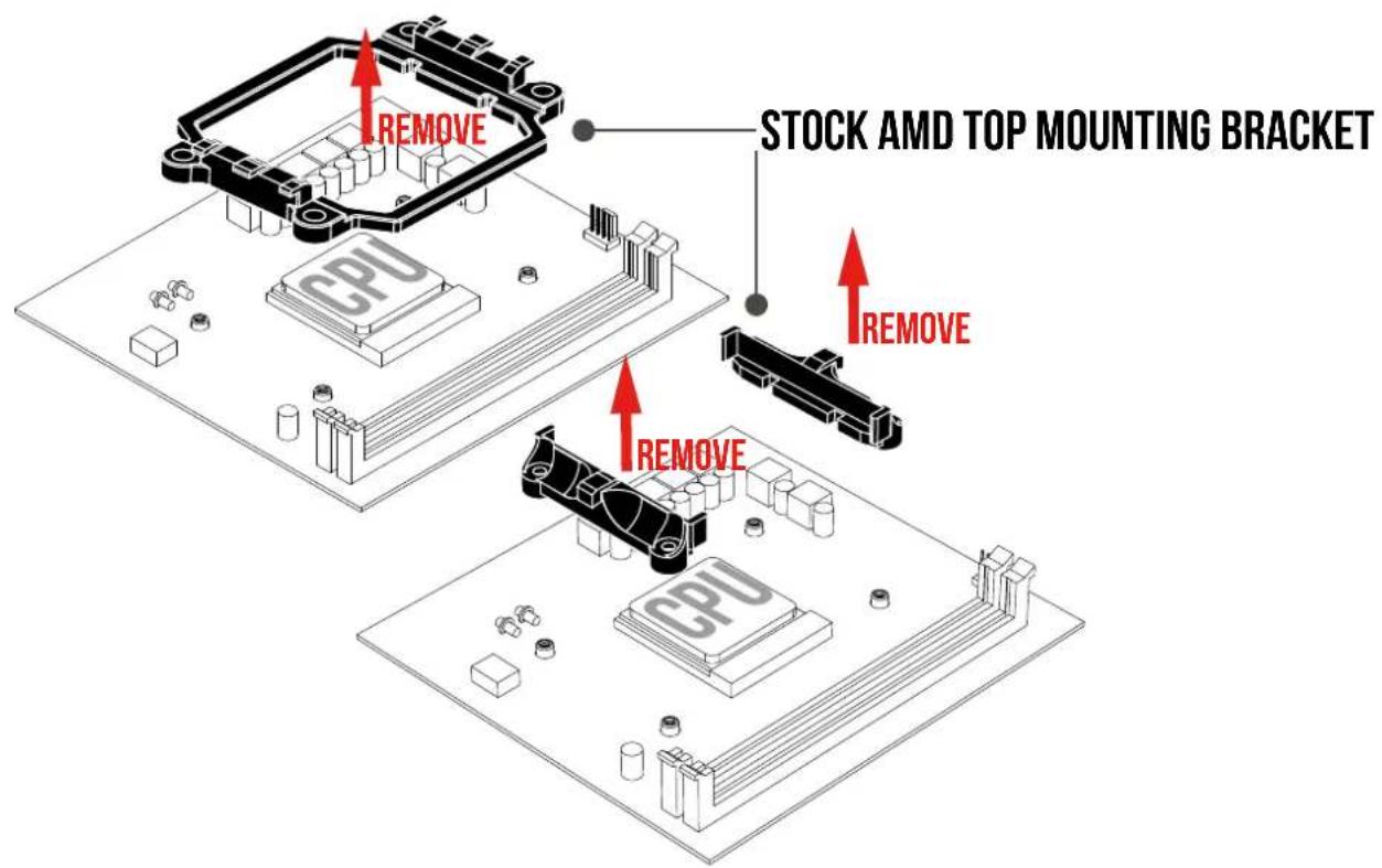REMOVE CPU STOCK AMD TOP MOUNTING BRACKET REMOVE REMOVE CPU