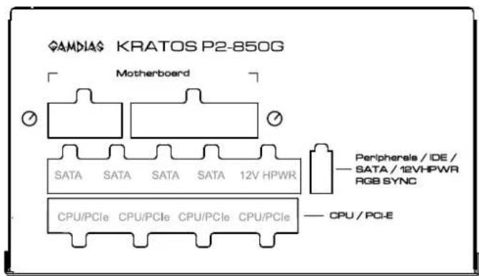 GAMDIAS KRATOS P2-850G Motherboard SATA SATA SATA SATA 12V HPWR Peripherals / IDE / SATA / 12VHPWR RGB SYNC CPU/PCIe CPU/PCIe CPU/PCIe CPU/PCIe CPU / PCI-E