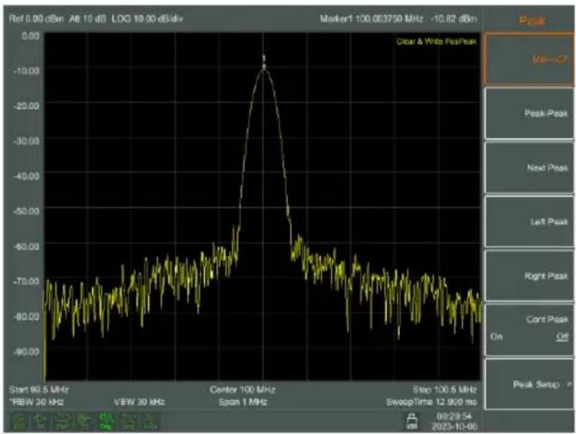 GW Instek GSP-8180TG - Setting parameters - 9