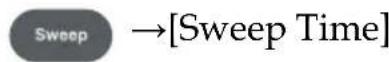 GW Instek GSP-8180TG - Related Key - 4