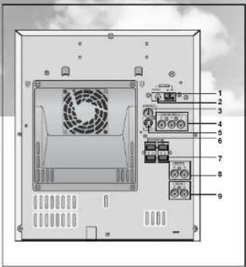 Diagram of a computer drive rear panel with labeled components including fan, buttons, and drive indicators