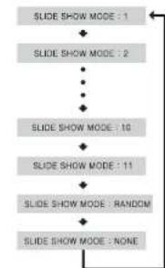 SAMSUNG MAX-KJ730 - Slide Mode - 1