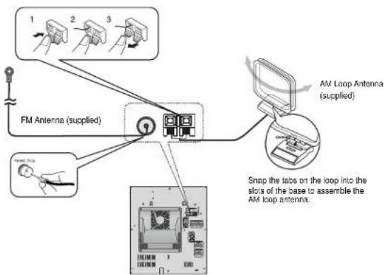 SAMSUNG MAX-KJ630 - Connecting the FM, AM Antennas - 1