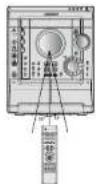SAMSUNG MAX-KJ630 - Range of Operation of the Remote Control - 1