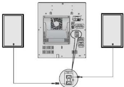 Diagram showing computer setup with two monitors connected to a central server rack and a circular device labeled with ports and icons.