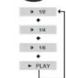 SAMSUNG MAX-KJ610 - Fast/Slow Playback - 10