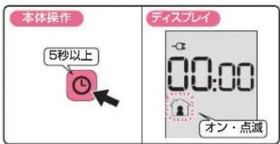 DELONGHI MDHU12 - ② 00:00 から 00:00 (24 時) までの運転モード( helmet・ Helmet・C)を設定する - 1