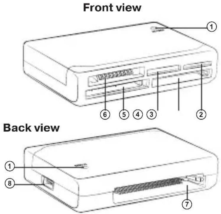 Sven AC-110 - DESCRIPTION - 1