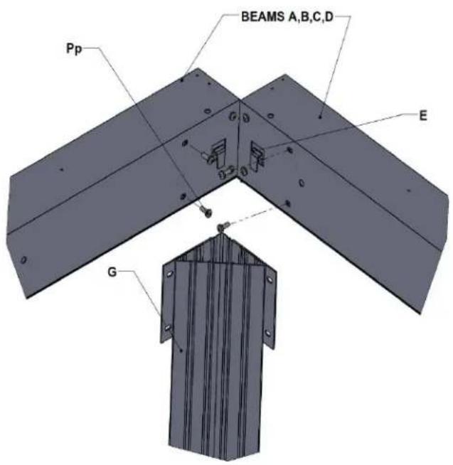 BEAMS A,B,C,D Pp E G