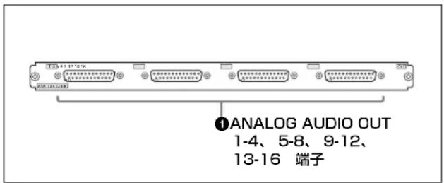 ①ANALOG AUDIO OUT 1-4、5-8、9-12、 13-16 端子