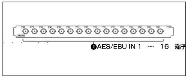 AES/EBU IN 1 ~ 16 端子