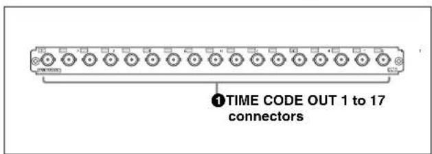 TIME CODE OUT 1 to 17 connectors