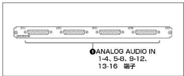 ①ANALOG AUDIO IN 1-4、5-8、9-12、 13-16 端子