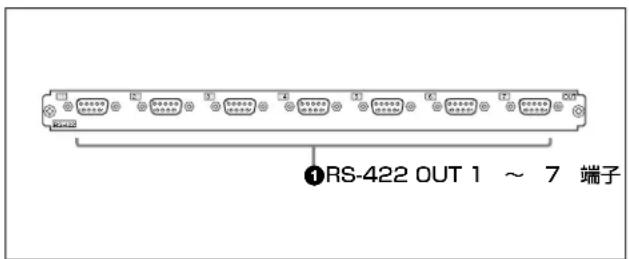 ①RS-422 OUT 1 ~ 7 端子