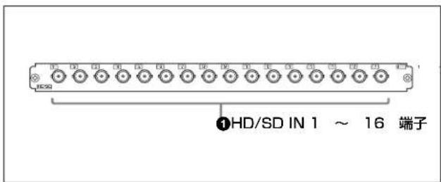 ①HD/SD IN 1 ~ 16 端子