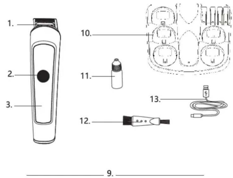 Izzy PG-1050 - Parts of the Appliance - 1