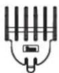 Izzy PG-1050 - Parts of the Appliance - 2
