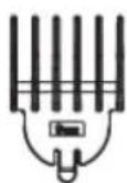 Izzy PG-1050 - Parts of the Appliance - 4