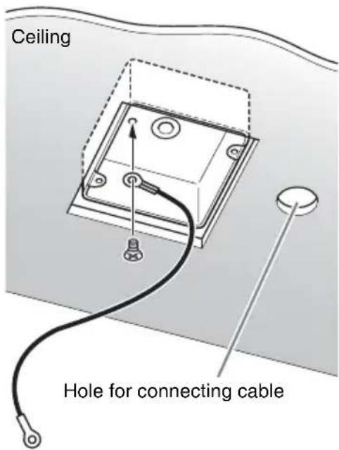Ceiling Hole for connecting cable