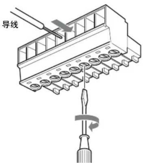 导线