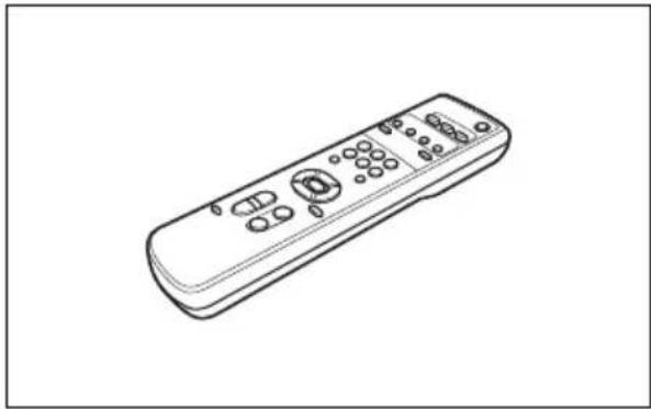 SONY EVI-D80P - 安全のために - 2