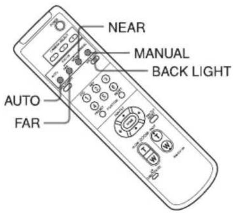 NEAR MANUAL BACK LIGHT AUTO FAR