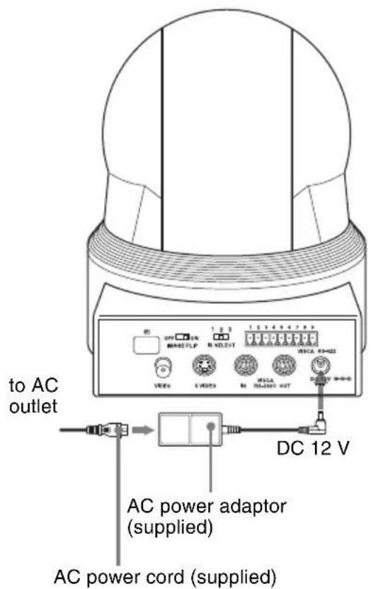to AC outlet DC 12 V AC power adaptor (supplied) AC power cord (supplied)