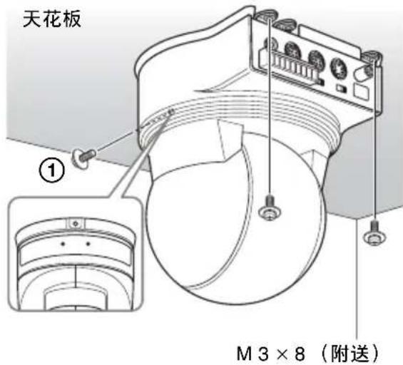 天花板 ① M 3 × 8(附送)