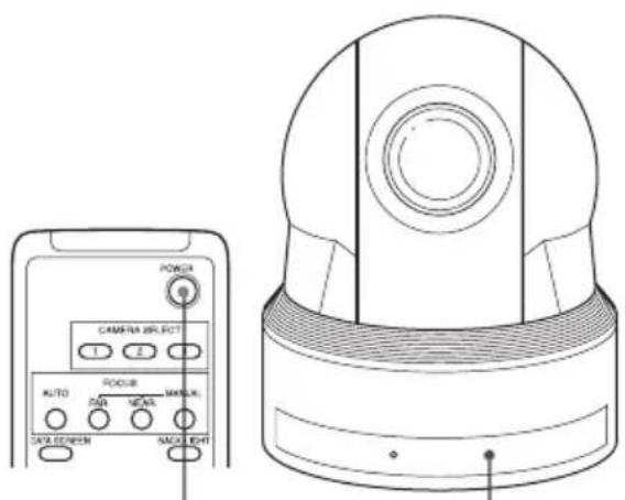 POWER CAMERA SELECT AUTO POCKER MANUAL DAI NEAR DAI DIMIN NACI LIGHT