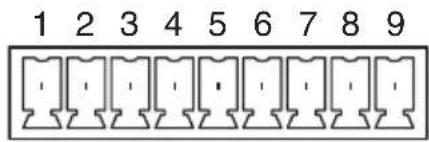 1 2 3 4 5 6 7 8 9