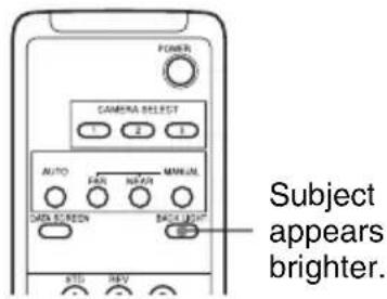 FURNER CAMERA SELECT AUTO FAN MANUAL MIDI SCREEN BACKLIGHT STD REV Subject appears brighter.