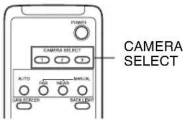 CAMERA SELECT CAMERA 1 2 3 AUTO PAN MAX MANUAL CAN SCREEN BACK LIGHT
