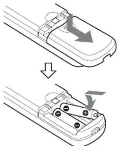 Diagram illustrating the process of moving a remote control panel, showing step-by-step states of battery movement.