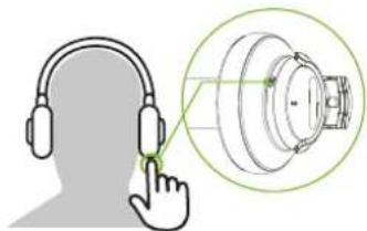 Diagram showing a person using headphones with a magnified inset highlighting the lens component.