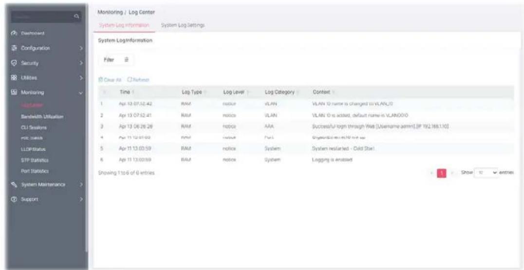 Monitoring / Log Center System Log Information System Log Settings System LogInformation Filter Clear All Refresh Time Log Type Log Level Log Category Context 1 Apr 13 07:52:42 RAM notice VLAN VLAN 0 name is changed to VLAN0 2 Apr 13 07:52:41 RAM notice VLAN VLAN 0 is added, default name is VLAN0/0 3 Apr 13 06:26:26 RAM notice AAA Successful login through Web [Username admin][JP 192.168.1.10] 4 Apr 11 12:31:00 RAM notice Port OriginSetIcon in 10 net up 5 Apr 11 13:03:59 RAM notice System System restarted - Cold Star! 6 Apr 11 13:03:59 RAM notice System Logging is enabled Showing 1 to 6 of 0 entries Show 10 entries