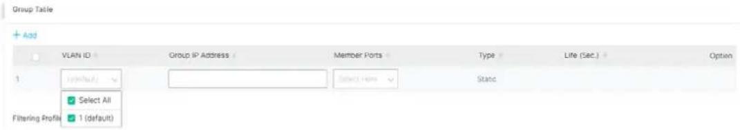Group Table + Add VLAN ID Group IP Address Member Ports Type Life (Sec.) Option 1 [default] Select Home Static Selective All Filtering Profile 1 (default)