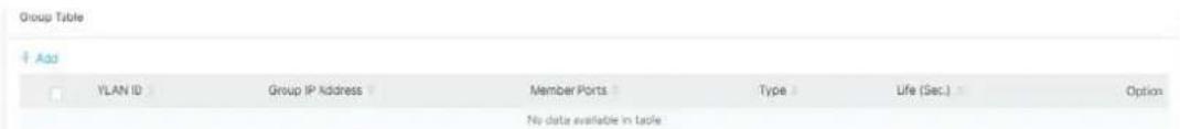 Group Table + Add YLAN ID Group IP Address Member Ports Type Life (Sec.) Option No data available in table