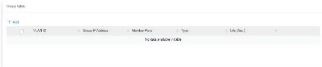 Group Table + Add1 VLAN ID Group IP Address Member Ports Type Life (Sec.) No data available in table.