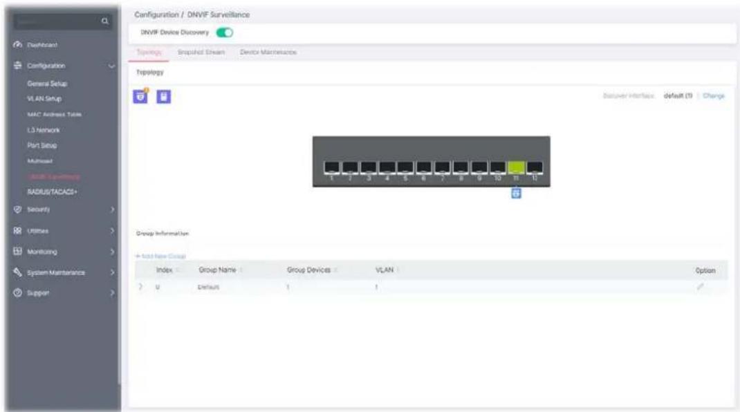 Configuration / DNSVIF Surveillance DNSVIF Device Discovery Typology Enquired Stream Device Maintenance Topology Discovery Interface default (1) Change Group Information + Total New Group Index Group Name Group Devices VLAN Option 0 Default 1 1