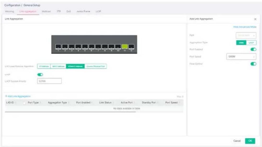 Configuration / General Setup Measuring Link Aggregation Multicast ITP QoS Unity Frame LLDP Link Aggregation Add Link Aggregation Port Aggregation Type Name: LLDP Port Enabled Port Speed: 500M Flow Control LAD Load Balance Aggregation: IPAddress MAC Address EMA/C Address Source Physical Port LADP LADP System Priority: 32768 + Add Link Aggregation LAD ID: Port Type Aggregation Type Port Enabled Link Status Active Port Standby Port Port Speed No data available in table Cancel OK