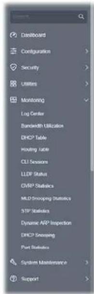 Dashboard Configuration Security Utilities Monitoring Log Center Bandwidth Utilization DHCP Table Housing Table CLI Sessions LLDP Status GVRP Statistics MLD Snooping Statistics STP Statistics Dynamic ARP Inspection DHCP Snooping Port Statistics System Maintenance Support