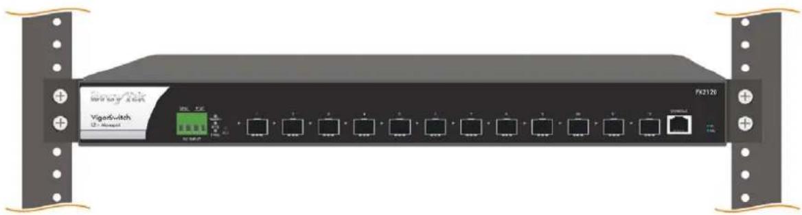 VigorSwitch U2-Minwest FX42120