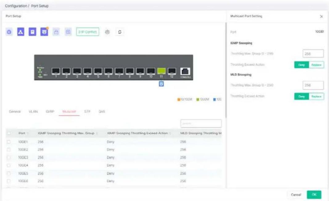 Configuration / Port Setup Port Setup IP Conflict 10/100M 100M 100 General VLAN O/SIP Multicast STF QoS Port IGMP Snooping Throttling Max. Group IGMP Snooping Throttling Exceed Action MLD Snooping Throttling M 100E1 256 Dany 256 100E2 256 Dany 256 100E3 256 Dany 256 100E4 256 Dany 256 100E5 256 Dany 256 100E6 256 Dany 256 Multicast Port Setting Port 10GB/ IGMP Snooping Throttling Max. Group (I) - 259 256 Throttling Exceed Action Dany Replace MLD Snooping Throttling Max. Group (I) - 259 256 Throttling Exceed Action Dany Replace Cancel OK