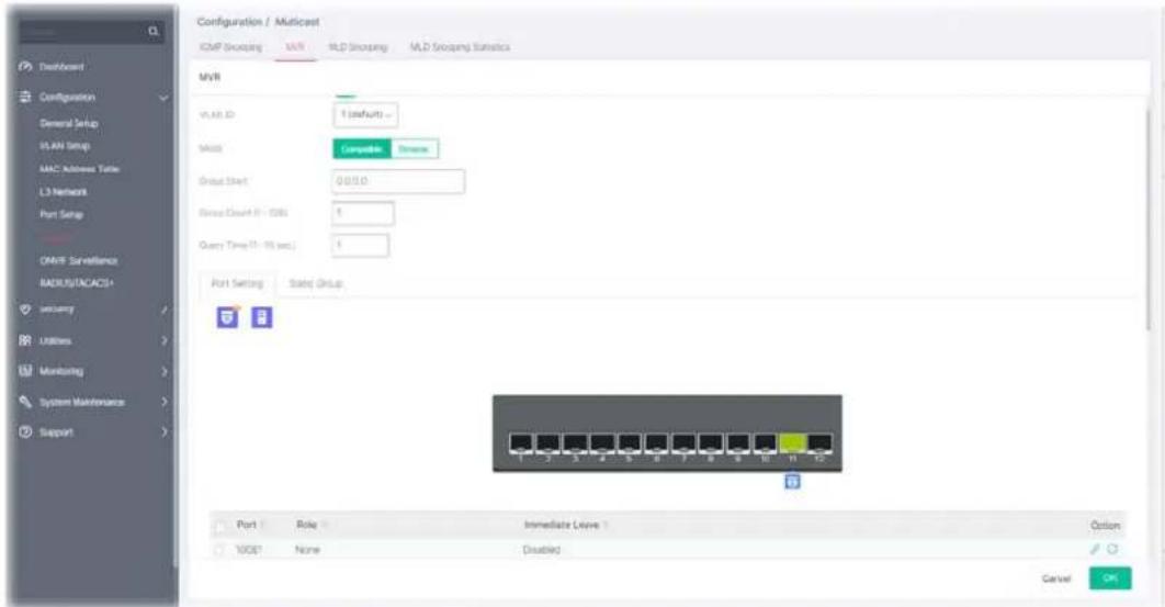 Configuration / Multicast ICMP Shopping VLAN MLD Shopping MLD Shopping Statistics MVR VLAN ID: 1 (default) ... MOS: Compatible Oracle Output Start: 0.01.0 Gross Count (I - OBI) Query Time (I - MS sec.): Port Setting State Group Port Role Immediate Leave Option YOD? None Disabled Cancel OK