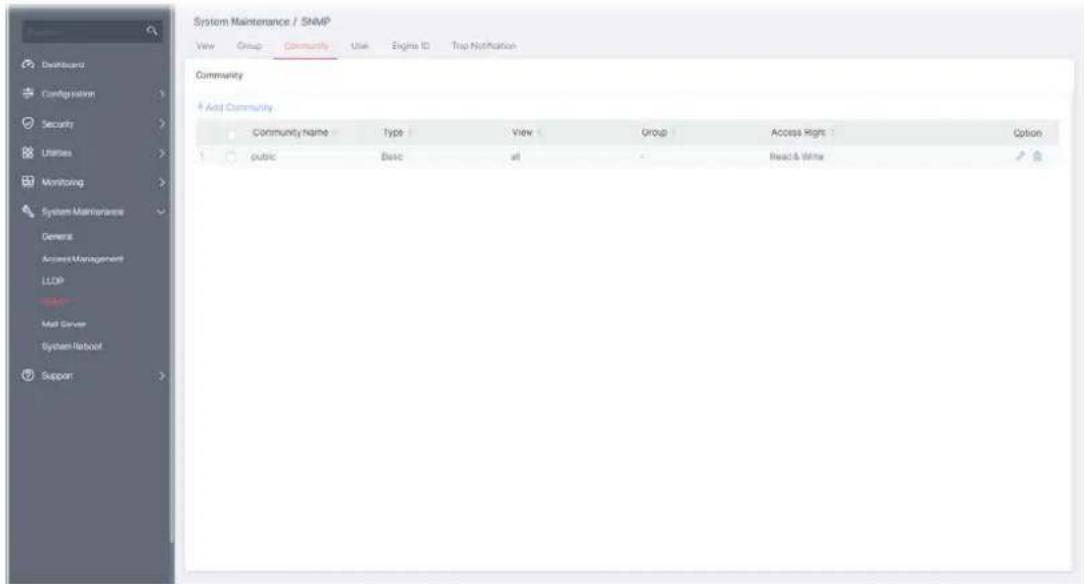 System Maintenance / SNMP View Group Community Use Engine ID Trip Notification Community + Add Community Community Name Type View Group Access Right Option public Basic all React & Write Dashboard Configuration Security Utilities Monitoring System Maintenance General Access Management LLDP Mail Server System Network Support