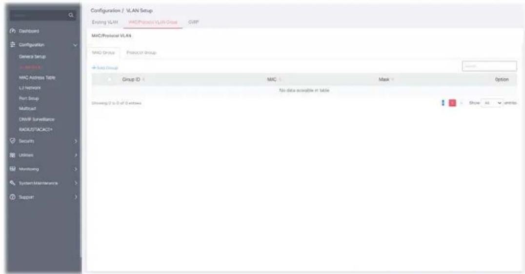 Configuration / VLAN Setup Ending VLAN MAC/Protocol VLAN Group GIRF MAC/Protocol VLAN MAC Group Protocol Group + Site Group Group ID MIC Mask Option No data acceptable in table Shining 0 to 0 of 0 windows Show: 45 Output: