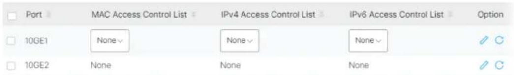 Port MAC Access Control List IPv4 Access Control List IPv6 Access Control List Option 10GE1 None None None 10GE2 None None None