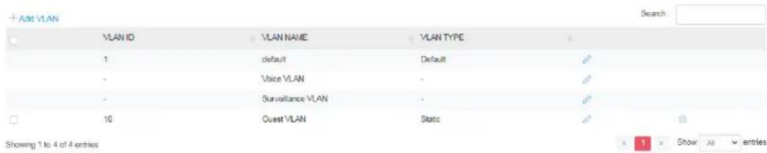 +Add VLAN VLAN ID 1 - - - 10 VLAN NAME default Voice VLAN Surveillance VLAN Guest VLAN VLAN TYPE Default - - - Static Search Show All entries