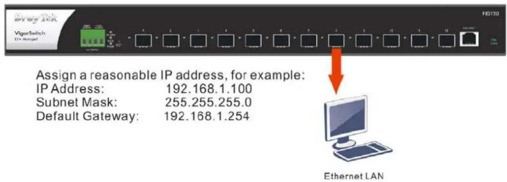 Draytek VigorSwitch FX2120 - I-2-4 Configuring the Management Agent of Switch - 1